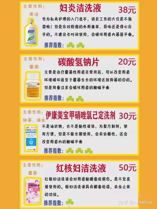 女性私護用品選購指南 廣告繁多，如何理性選擇？